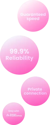 leased line benefits.